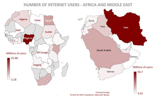 Internet Usage Africa and Middle East