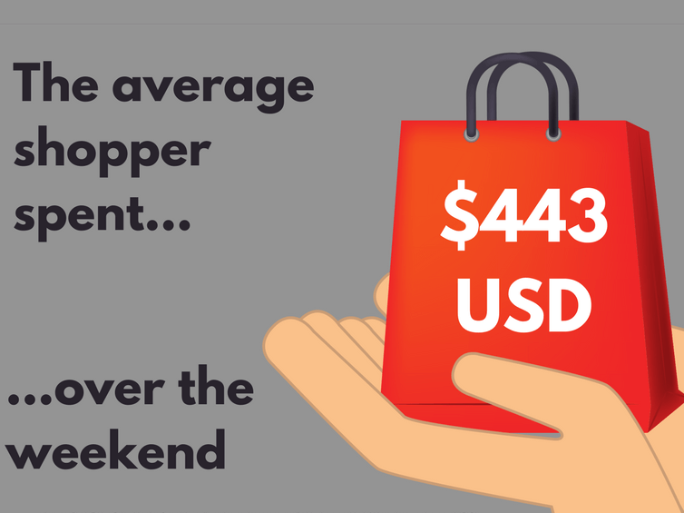 Black Friday Cyber Mon (1)_1 Black Friday and Cyber Monday 2017