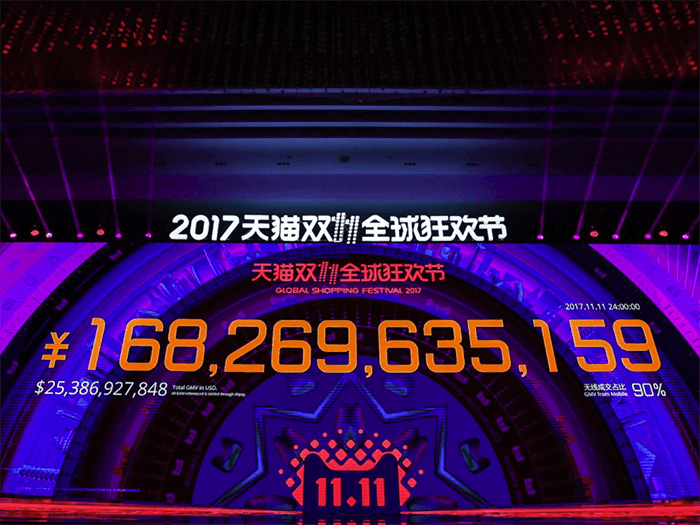 alibba copy singles day 2017