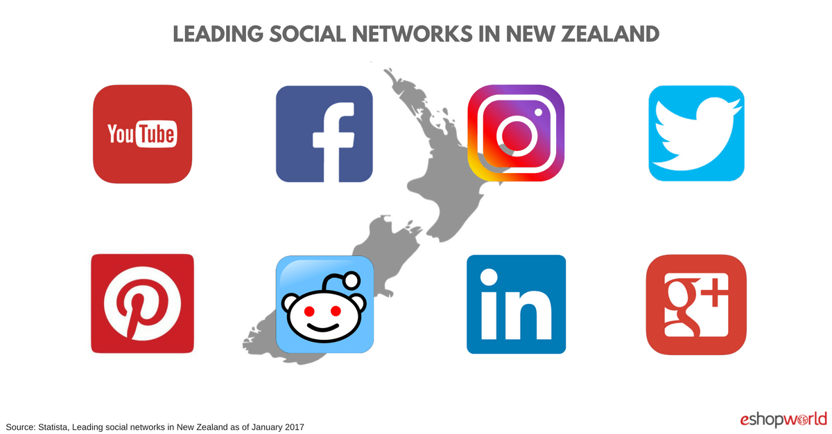 NZ_ social