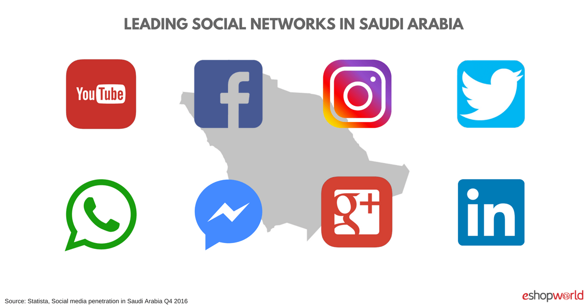 Saudi_ social
