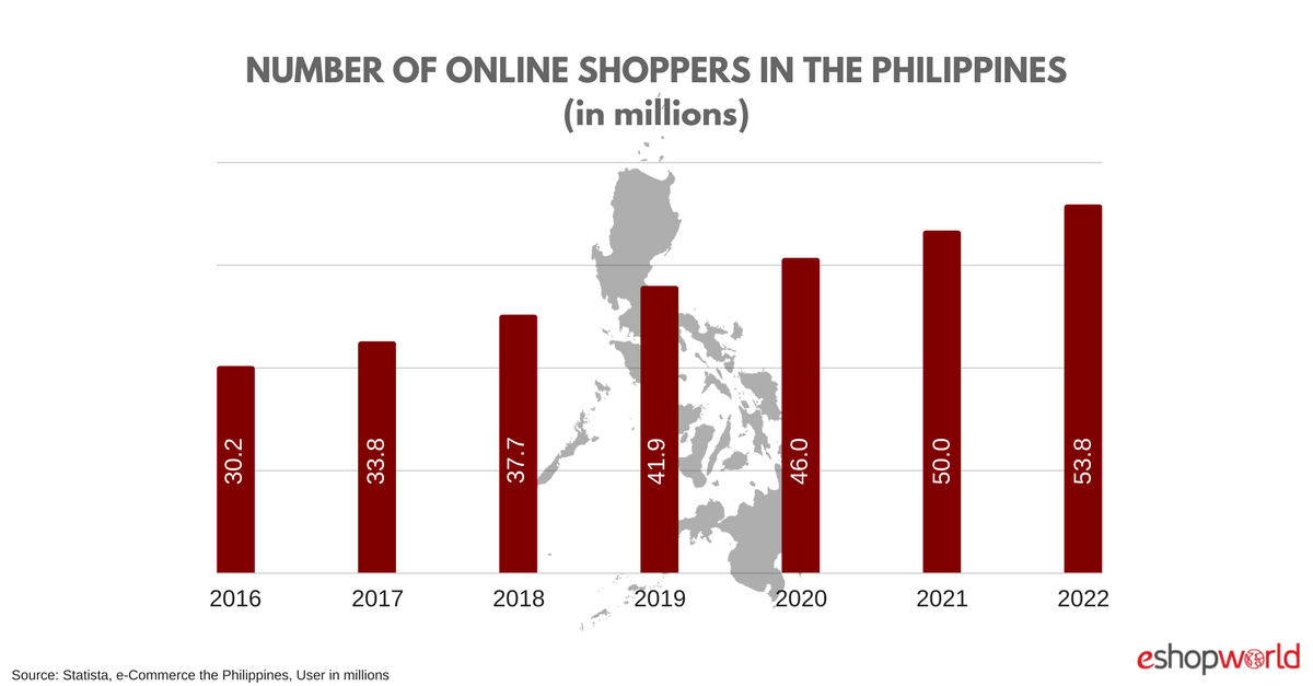 FILO_ online