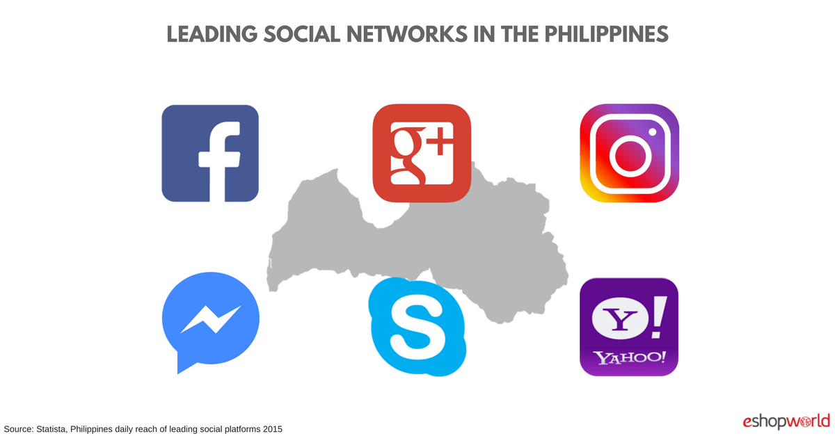 FILO_ social